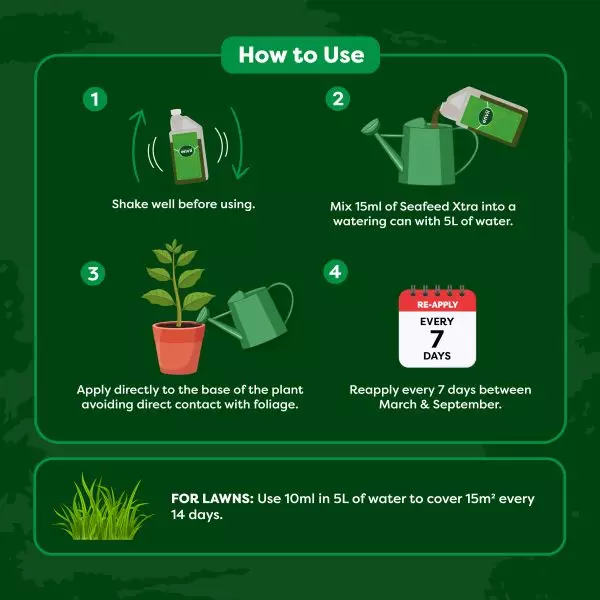 How to use Seafeed Xtra on all plants and lawns.