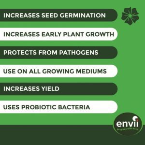 features graphic for Envii Foundation our bacillus subtilis for plants